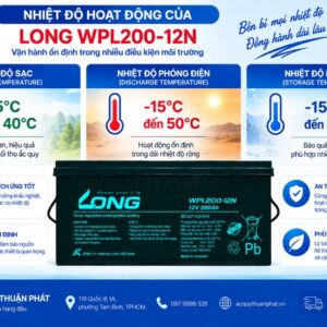 Nhiệt độ hoạt động của ắc quy Long WPL200-12N