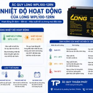 Nhiệt độ hoạt động của Long WPL100-12RN