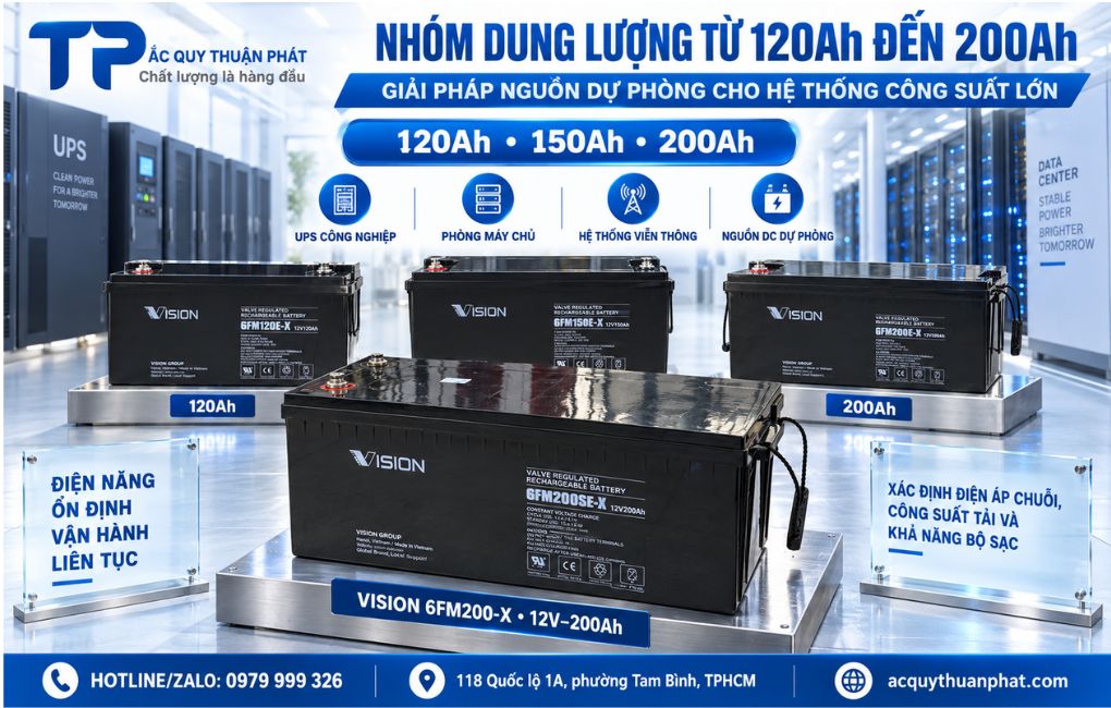 Nhóm dung lượng từ 120AH đến 200AH