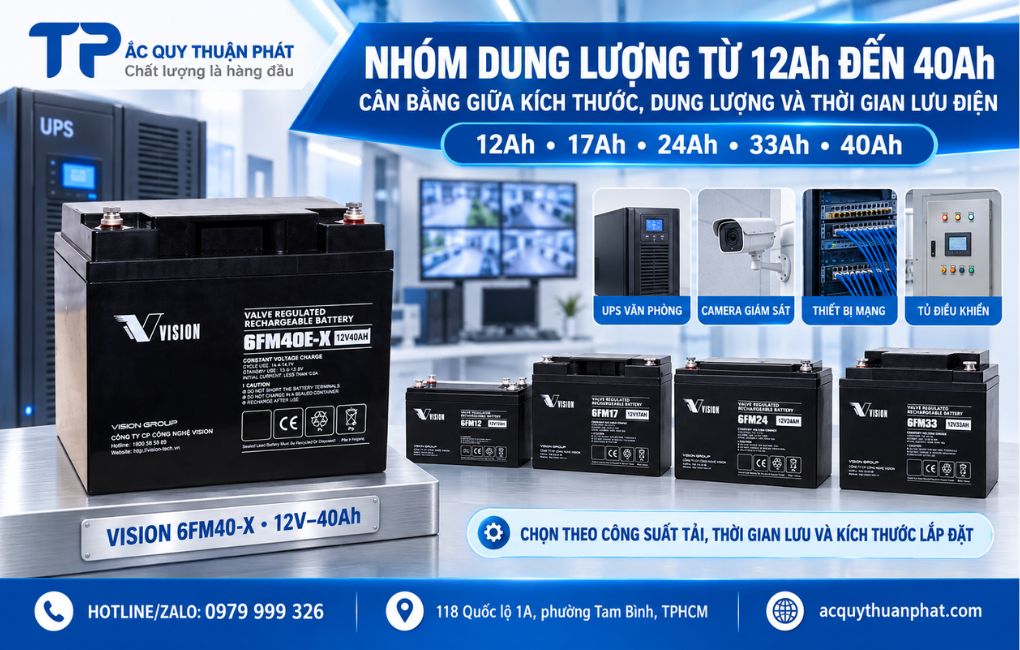 Nhóm dung lượng từ 12AH đến 40AH