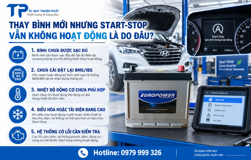 Thay bình mới nhưng Start-Stop vẫn không hoạt động do đâu