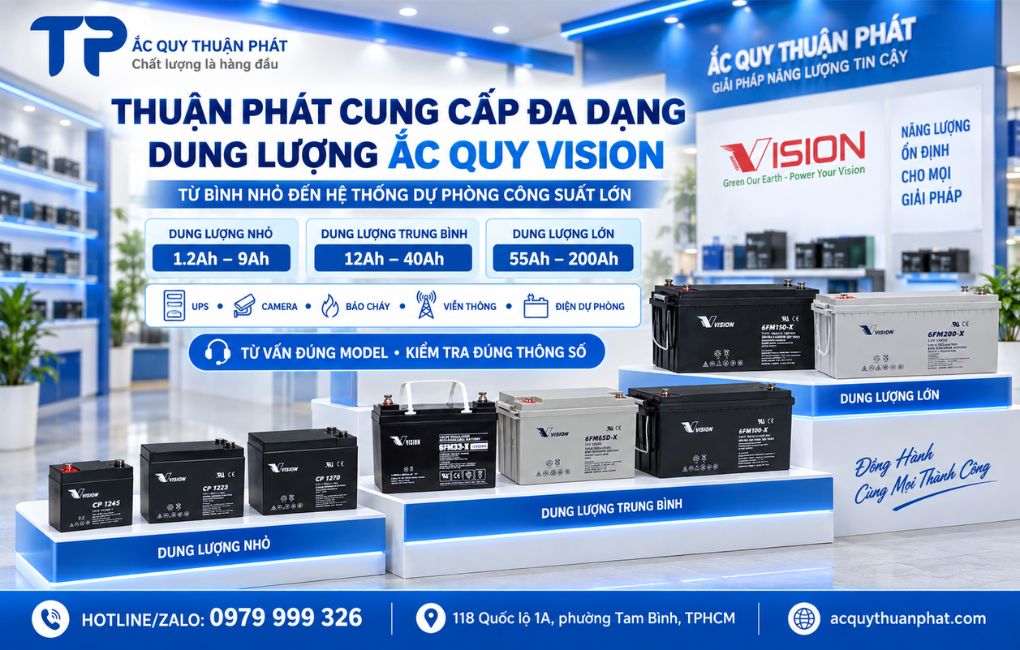 Thuận Phát cung cấp đa dạng dung lượng ắc quy Vision