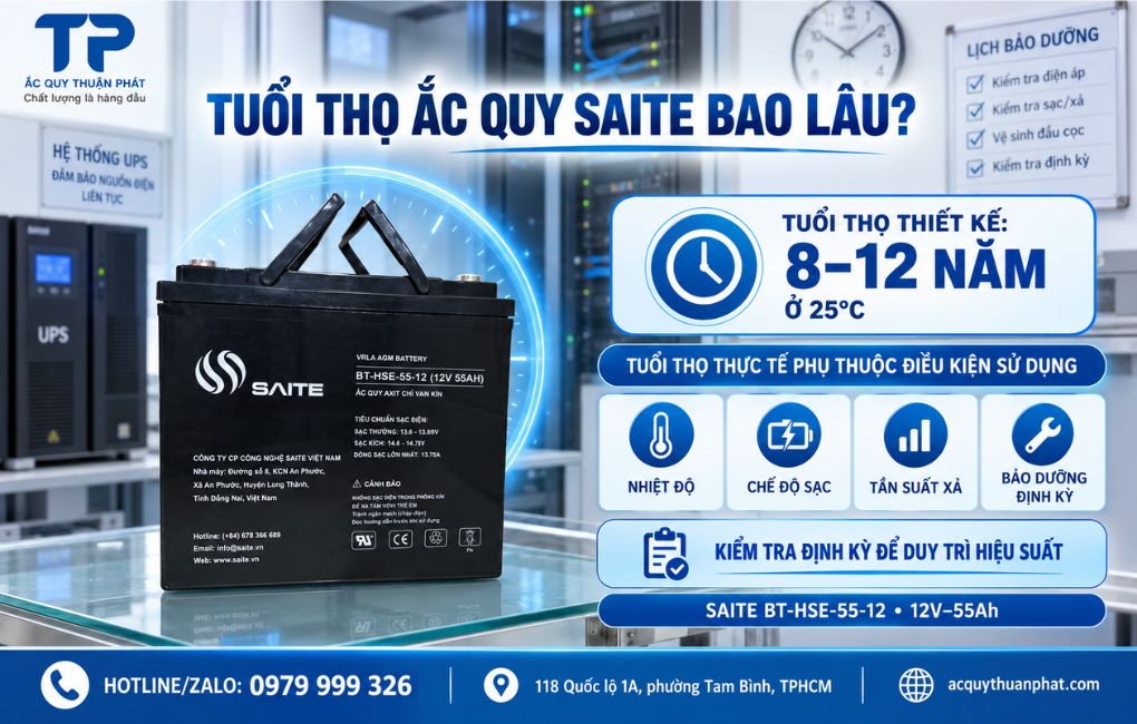 Tuổi thọ ắc quy Saite bao lâu