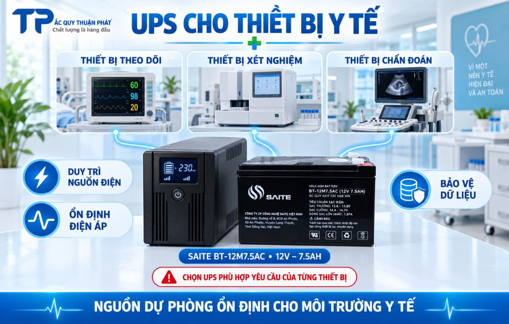 UPS cho thiết bị y tế