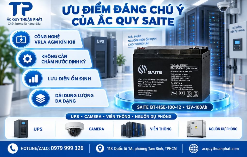 Ưu điểm đáng chú ý của ắc quy Saite