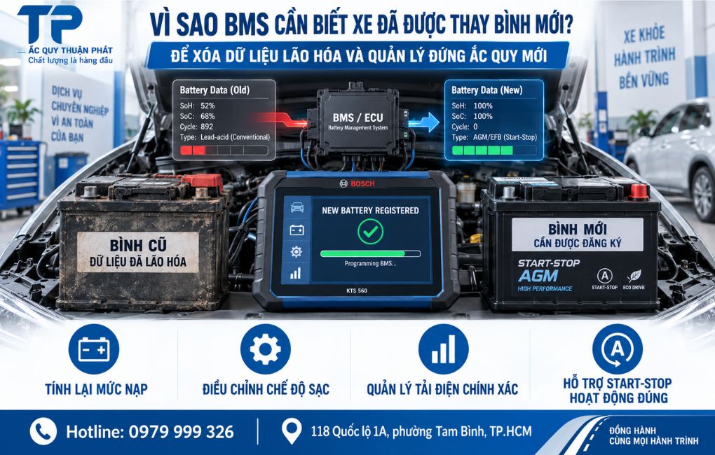 Vì sao BMS cần biết xe đã được thay bình mới