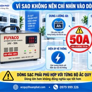 Vì sao không nên chỉ nhìn vào dòng 50A