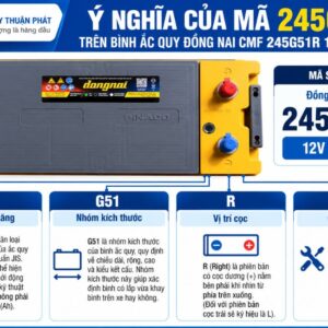 Ý nghĩa của mã 245G51R trên ắc quy Đồng Nai