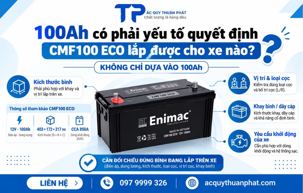 100AH có phải yếu tố quyết định CMF100 lắp được cho xe nào