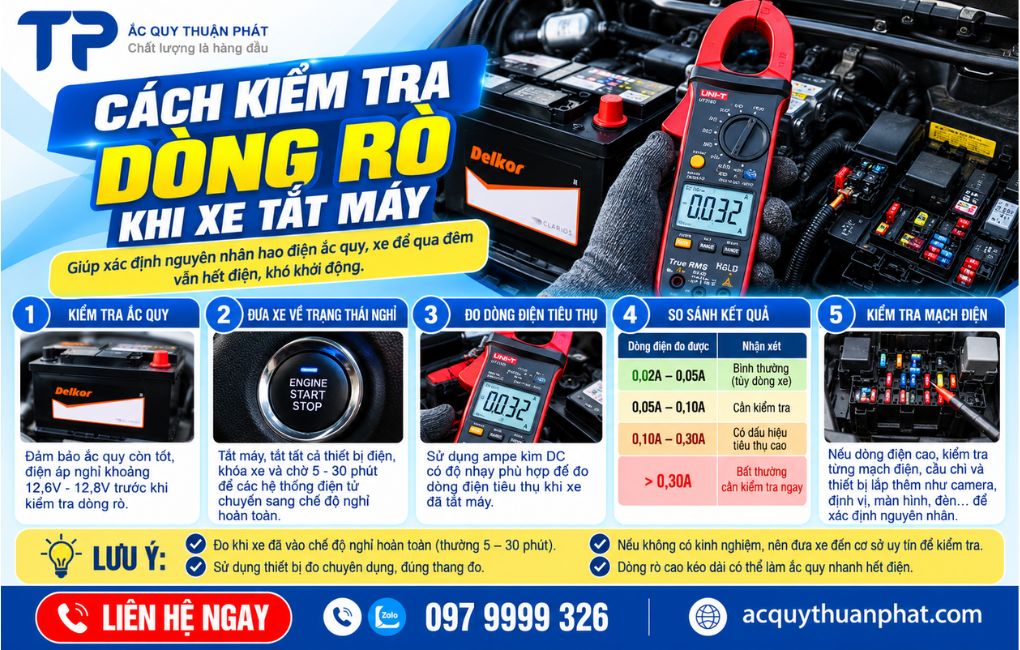 Cách kiểm tra dòng Rò khi xe tắt máy