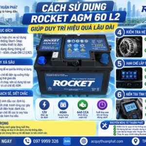 Cách sử dụng Rocket AGM 60 L2