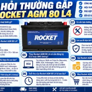 Câu hỏi thường gặp về Rocket AGM 80 L4