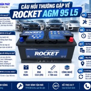Câu hỏi thường gặp về Rocket AGM 95 L5