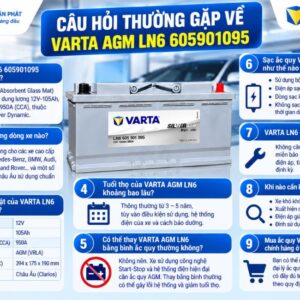 Câu hỏi thường gặp về Varta AGM LN6 605901095