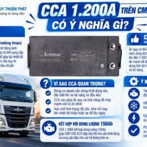 CCA 1200A có ý nghĩa gì