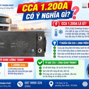 CCA 1200A có ý nghĩa gì