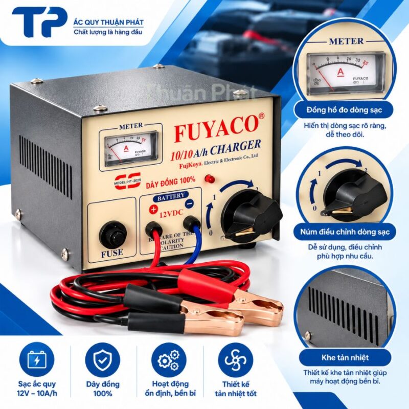 Chi tiết máy sạc Fuyaco 10A dây đồng
