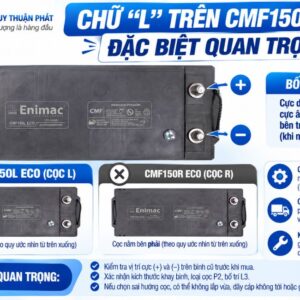 Chữ L trên CMF150L ECO đặc biệt quan trọng
