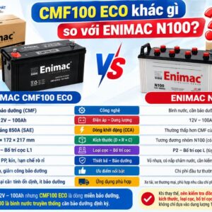 CMF100 ECO có khác gì so với Enimac N100