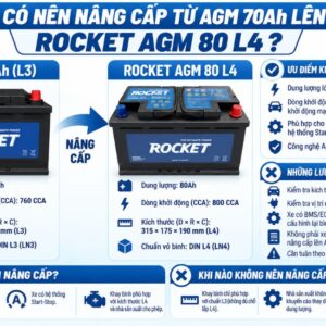 Có nên nâng cấp từ AGM 70AH lên Rocket AGM 80 L4