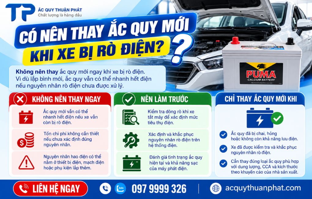 Có nên thay ắc quy mới khi xe bị Rò điện
