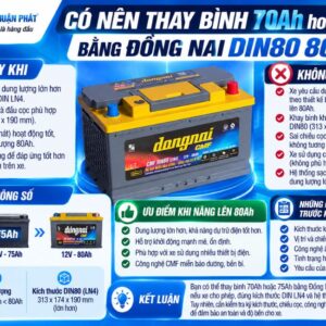 Có nên thay bình 70 hoặc 75AH bằng Đồng Nai DIN80 80AH không