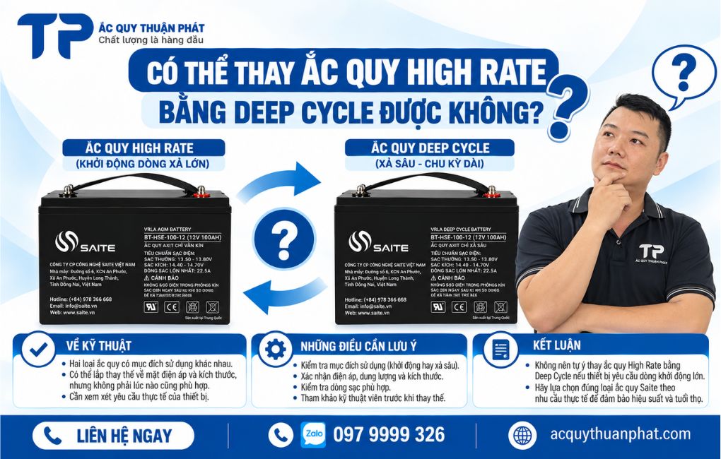 Có thể thay ắc quy High Rate bằng Deep Cycle được không