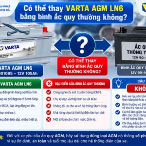 Có thể thay Varta AGM LN6 bằng bình ắc quy thường không