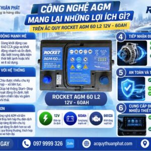 Công nghệ AGM mang lại lợi ích gì