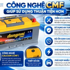 Công nghệ CMF giúp sử dụng thuận tiện