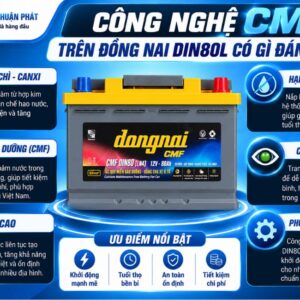 Công nghệ CMF trên Đồng Nai DIN80L có gì đáng chú ý