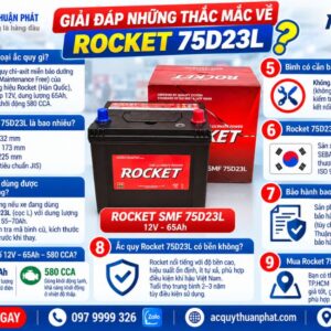 Giải đáp những thắc mắc về Rocket 75D23L