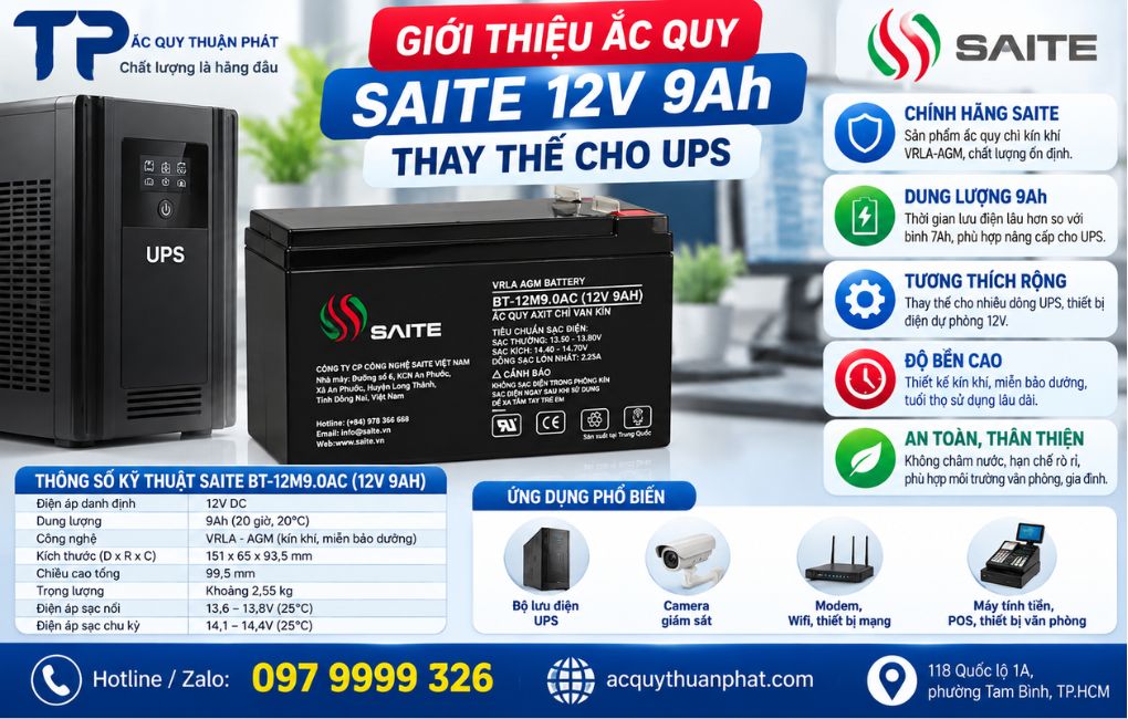 Giới thiệu ắc quy Saite 12V - 9AH thay thế cho UPS