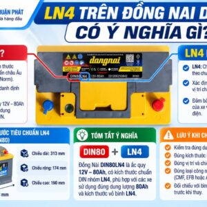 LN4 trên Đồng Nai DIN80L có ý nghĩa gì