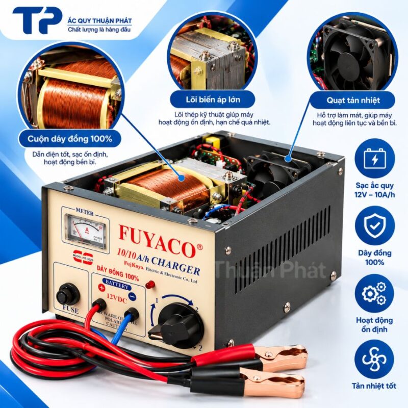 Máy sạc Fuyaco 10A với cuộn đồng 100%