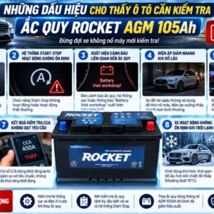 Những dấu hiệu cho thấy ô tô cần kiểm tra ắc quy