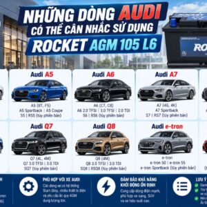 Những dòng Audi có thể cân nhắc sử dụng Rocket AGM 105 L6