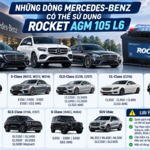Những dòng Mercedes Benz có thể sử dụng Rocket AGM 105 L6
