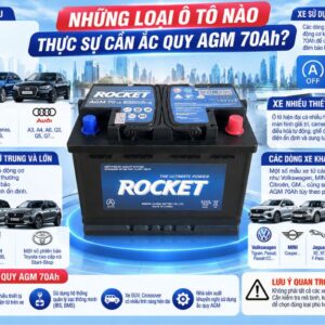 Những loại ô tô nào thực sự cần ắc quy AGM 70AH Miêu tả URL tệp: https://acquythuanphat.com/wp-content/uploads/2026/10/nhung-loai-o-to-nao-thuc-su-can-ac-quy-agm-70ah.jpg Sao chép liên kết Tùy chọn hiển thị nội dung đính kèm Căn chỉnh Chính giữa Liên kết tới Không có Kích thước Kích thước đầy đủ – 1020 × 650 Hành động cho các media đã được chọn đã chọn 1 item Xóa Thêm vào sản phẩm Không có tệp nào được chọn