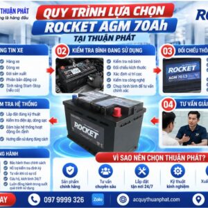 Quy trình lựa chọn Rocket AGM 70AH