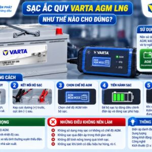 Sạc ắc quy Varta AGM LN6 như thế nào cho đúng