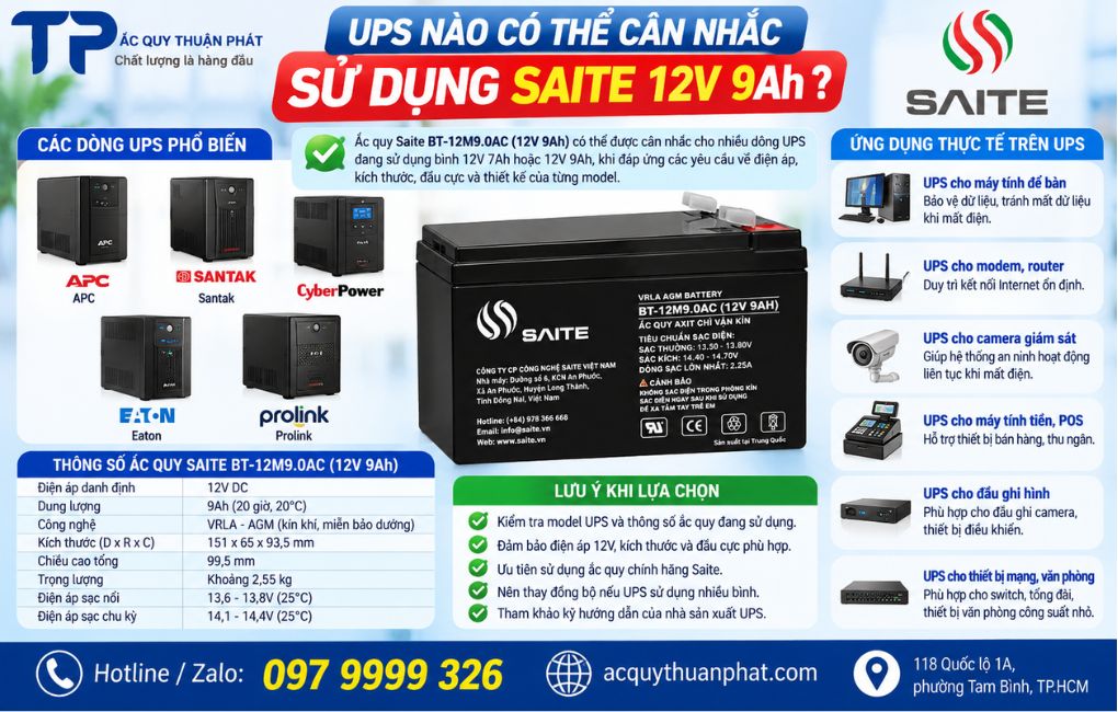 UPS nào có thể cân nhắc sử dụng Saite 12V 9AH