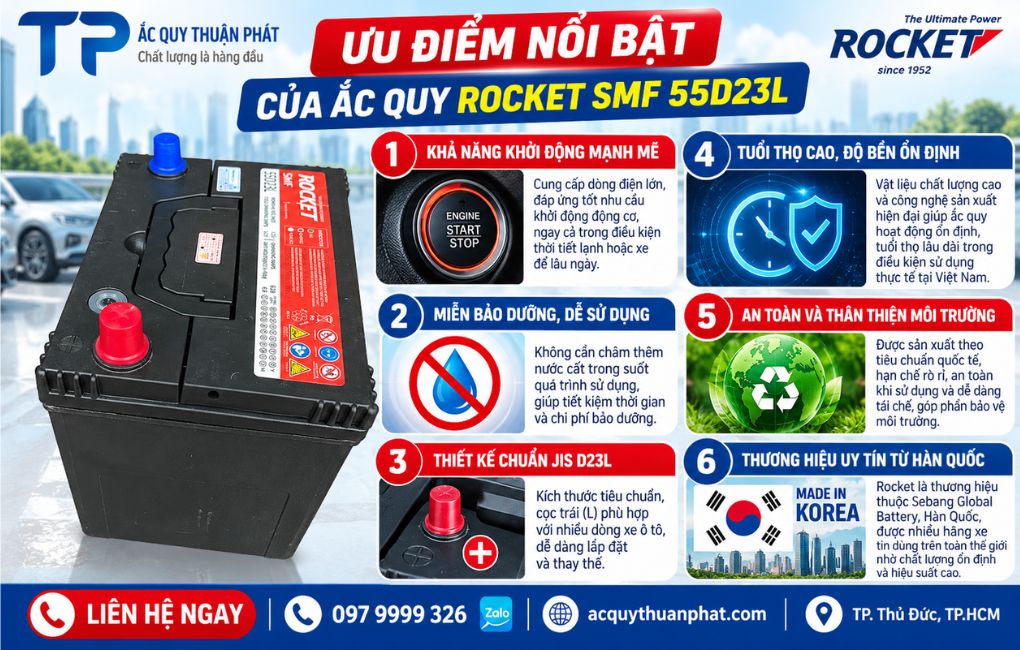 Ưu điểm nổi bật của ắc quy Rocket SMF 55D23L