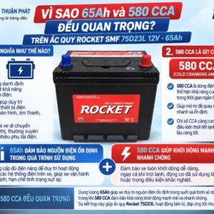 Vì sao 65AH và 580CCA đều quan trọng trên Rocket 75D23L