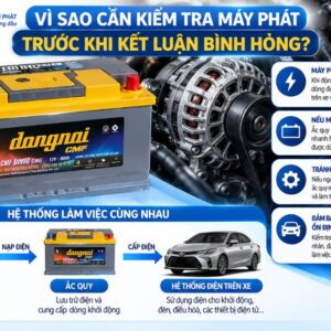 Vì sao cần kiểm tra máy phát trước khi kết luận bình hỏng
