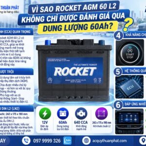 Vì sao Rocket AGM 69 không chỉ được đánh giá qua dung lượng 60AH