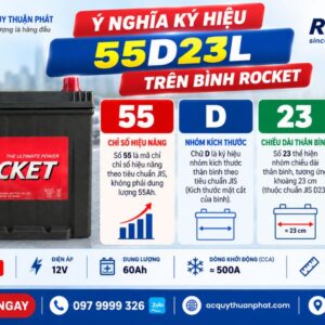 Ý nghĩa ký hiệu 55D23L trên bình Rocket