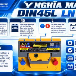 Ý nghĩa mã DIN45L LN1